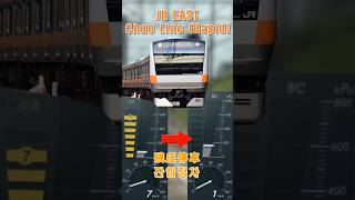 Chuo LineRapid  Residual Pressure Stop JR EAST Train Simulator [upl. by Esinrahc828]