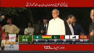 Jahangir Tareen in Bani Gala to see Election 2018 Results with Imran Khan [upl. by Featherstone]