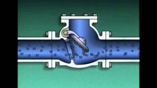 Valves Basic Types and Operation 2 [upl. by Woehick]