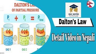 Daltons law of partial Pressure BSc Notes TU in Nepali [upl. by Harve]