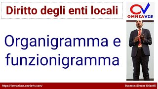 Diritto degli enti locali  COD267  Lezione 16  Organigramma e funzionigramma [upl. by Nasia]