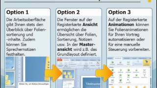 PowerPoint Grundlagen  Erstellen und Bearbeiten einer Präsentation [upl. by Pavlov]