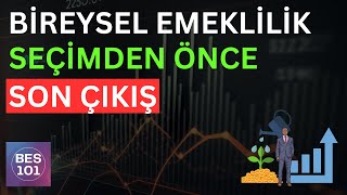 BÄ°REYSEL EMEKLÄ°LÄ°K SEÃ‡Ä°M SONRASI FON BEKLENTÄ°LERÄ°  Bes Piyasa Analizi [upl. by Inar939]