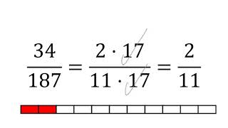 412 Mathe an der Realschule Erweitern und Kürzen von Brüchen [upl. by Ahseina]