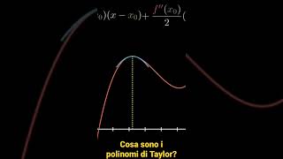 Cosa sono i polinomi di Taylor analisi1 analisi2 matematica funzioni analisi taylor derivate [upl. by Enilreug27]