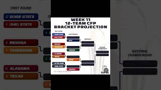 First official cfp bracket projection Did your team make it shorts texas sec subscribe [upl. by Gillian]