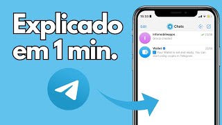 Como habilitar conteúdo sensível no Telegram no iPhone [upl. by Lizned]