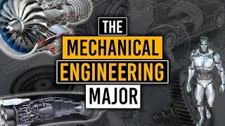 What is Mechanical Engineering [upl. by Maressa]