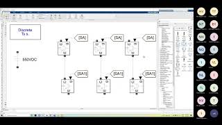 Mô phỏng nghịch lưu 3 pha sử dụng điều chế SPWM và SVPWM [upl. by Naek]