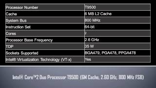 Intel® Core™2 Duo Processor T9500 [upl. by Jessa]