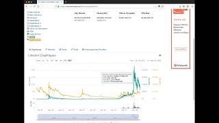 Pourquoi LITECOIN est la meilleure crypto monnaie dans le coinmarketcap [upl. by Anaitit]