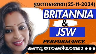 BRITANNIA amp JSW ഇവയുടെ ഇന്നത്തെ 25112024 Performance ഒന്ന് കണ്ടു നോക്കു malayalam stocks [upl. by Catherin]