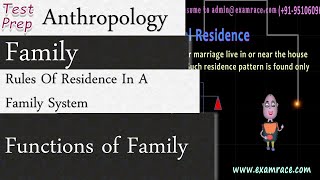 Family A Social Institution Introduction Definition amp Classification Anthropology Sociology [upl. by Kong]