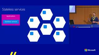 TechDays 2017  Michiel Overeem  Scalable Enterprise Applications with CQRS and Service Fabric [upl. by Anabal837]