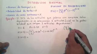 DISTRIBUCION BINOMIAL [upl. by Gerstner]