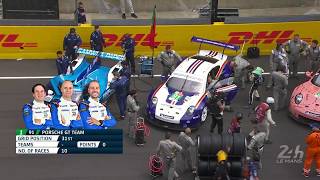 2018 24 Hours of Le Mans  FULL RACE Replay [upl. by Raven]