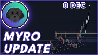 SHOULD YOU BUY MYRO🚨  MYRO PRICE PREDICTION amp REVIEW 2023 [upl. by Moise]