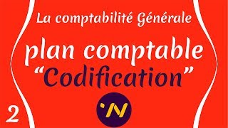 2 plan comptable marocain  Codification  comptabilité général [upl. by Oirom]