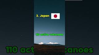 Top 5 Countries with the Most Volcanoes 🌋 Can You Guess 1 [upl. by Nicolas]