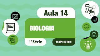 Biologia  Aula 14  Revisão 2  Unidade II [upl. by Annoit804]