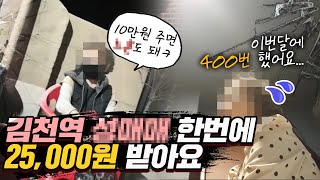 호치TV 시즌2 잠입취재  Ep1 김천역 여관바리의 진실과 실태  성매매사창가집창촌여관바리옐로하우스자갈마당완월동  그녀들이 살아가는법  60년역사의 김천역 [upl. by Salomo]