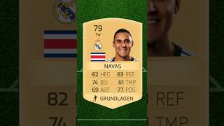 Navas fifa 16 bis fc 24 FCHamer [upl. by Zasuwa]