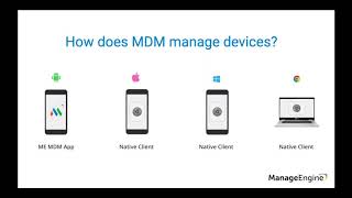 ManageEngine MDM Free Training  App Management and Device Security [upl. by Nyllek]