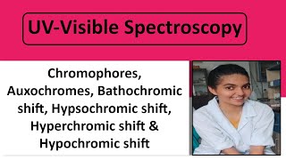 Chromophores Auxochromes Bathochromic  Hypsochromic Hyperchromic and Hypochromic Shift [upl. by Thornburg]