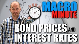 Macro Minute  Bond Prices and Interest Rates [upl. by Aisaim]