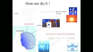 Biogeochemistry in ocean General Circulation Models Mathieu Mongin [upl. by Dibbell]