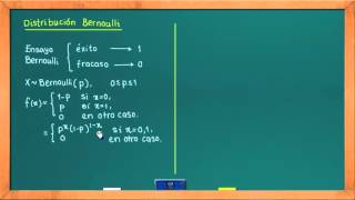 0625 Distribución Bernoulli [upl. by Ahsyat]