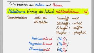 Die Nomenklatur von Salzen [upl. by Mechling]