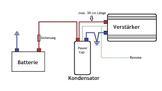 How to Kondensator anschließeneinbauen CAR HIFI  Auto Musik Sound Bass verbessern [upl. by Lussi]