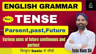 Tense in English grammar  Basic Concepts  Present Tense  Past Tense amp Future Tense [upl. by Chiquia]