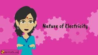 Nature of Electricity [upl. by Oflodur628]