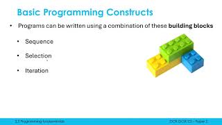 3 Basic Programming Constructs Sequence Selection amp Iteration [upl. by Katzir949]