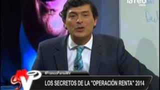 Los secretos de la quotOperacion Renta 2014quot [upl. by Idnak]