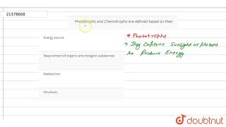 Phototrophs and chemotrophs aredefined based on their  12  KINGDOM MONERA THE PROKARYOTES [upl. by Arimahs984]