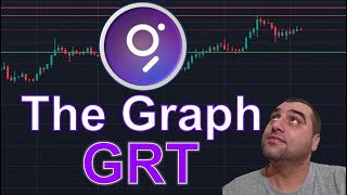 The Graph GRT price analysis [upl. by Johiah]