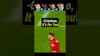 Ramos VS Eder VS Bruno VS Garnacho 🥵😈 Revenge For Ronaldo Challenge [upl. by Ayat660]