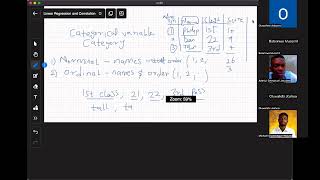 Module 6 Unit 4  Association of Attributes [upl. by Haonam104]