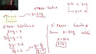 Método da Substituição Resoluções Sistemas [upl. by Alioz]