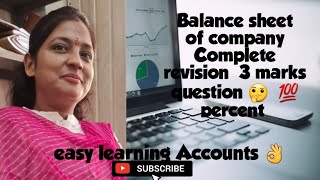 balance sheet of company financial statement chapter 1 class12 Analysis of Financial Statements [upl. by Akimik61]