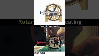 Rotatory Reciprocating Mechanism automobile engineering fyp shortvideo [upl. by Iain]