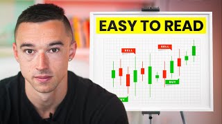 A Beginners Guide To Reading Candlestick Patterns [upl. by Srevart]