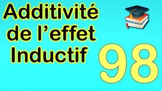 98Additivité de l’effet inductif [upl. by Yerag]