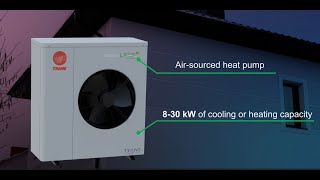 Trane Leaf airsourced heat pumps with R290 refrigerant [upl. by Phonsa]