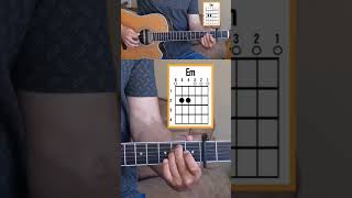 A Bar Song Chords learnguitarfavorites abarsong guitarchords shaboozey guitarlessons music [upl. by Asirehc234]