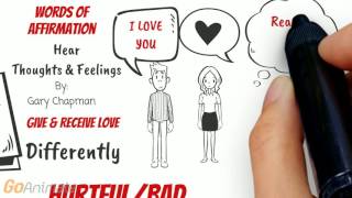 Words of Affirmation  The 5 Love Languages Animated [upl. by Ahsenit]