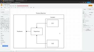 Hypervisor Internals 1 Preview [upl. by Sandler]